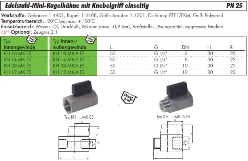 Datenblatt Mini-Kugelhahn mit Knebelgriff Edelstahl PN 25 alle Größen